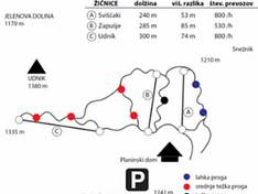 Mappa delle piste Sviščaki
