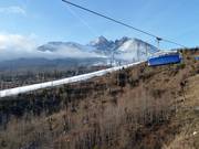 Anche con poca neve, le piste sono bianche.