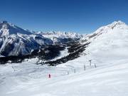 Vista da Minschuns in direzione del Passo del Forno