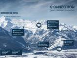 La K-onnection verso il futuro: Kaprun – Maiskogel – Kitzsteinhorn