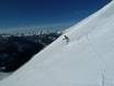 Comprensori sciistici per sciatori esperti e freeriding Alpi della Gurktal – Sciatori esperti, freerider Katschberg