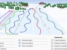 Comprensorio sciistico Gorki57