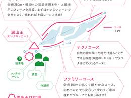 Comprensorio sciistico Solfa Oda