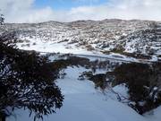 Area sciistica libera sul Mt. Perisher
