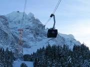 Seilbahn Zugspitze - 120pers.| Cabinovia