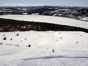 Discesa di media difficoltà dal Valsfjell