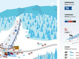 Comprensorio sciistico S. Maddalena (Gsies/Valle di Casies)