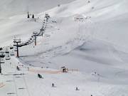 Slalom gigante parallelo a Schröcken