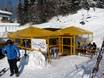 Après-Ski Prealpi di Bregenz – Après-Ski Laterns - Gapfohl