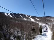 Vista sulle piste Oz e Jordan Bowl