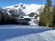 Vista dallo Schwarzeck verso il Frauenkar