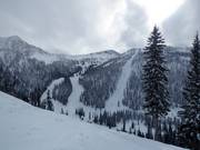 Vista da Silver King verso Summit
