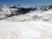 Comprensori sciistici per sciatori esperti e freeriding Alti Pirenei Centrali – Sciatori esperti, freerider Formigal