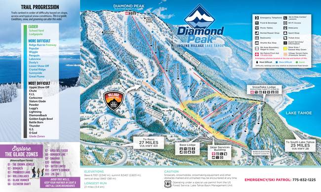 Diamond Peak