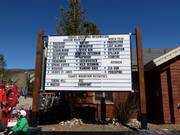 Resoconto dettagliato delle piste