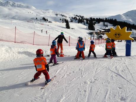 Comprensori sciistici per famiglie Catena del Rätikon – Famiglie e bambini Madrisa (Davos Klosters)