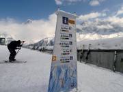 Informazioni sulle principali piste di collegamento e discese a valle