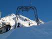 Massiccio del Bernina: Migliori impianti di risalita – Impianti di risalita Aela - Maloja