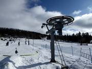 Sportuthyrning Syd - Skilift a piattello