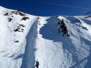 Si scende a valle attraverso canaloni rocciosi.