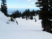 Discesa Noel's Flight