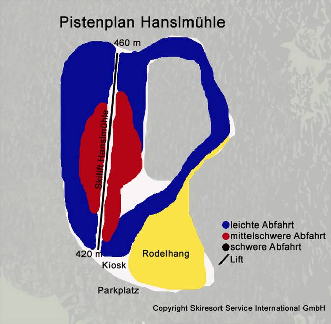 Hanslmühle Hanslmühle