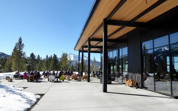 Baite, Ristoranti in quota  Montana – Ristoranti in quota, baite Big Sky Resort