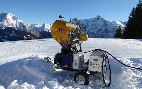 Sicurezza neve Lechtal – Sicurezza neve Jöchelspitze - Bach