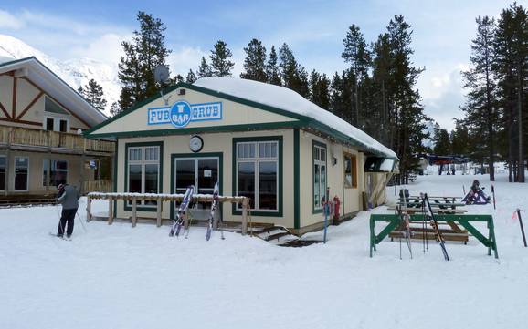 Après-Ski Alberta Meridionale – Après-Ski Castle Mountain