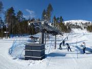 Huttu-hissi - Skilift a piattello