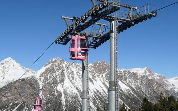 Impianti sciistici Valdidentro – Impianti di risalita Cima Piazzi/San Colombano - Isolaccia/Oga