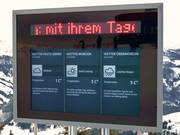 Infotainment per gli ospiti: bollettino meteo