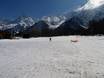 Offerta di piste Chamonix-Mont-Blanc – Offerta di piste Le Tourchet