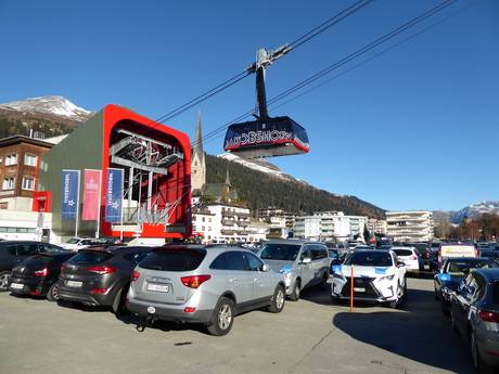 Davos Klosters: Accesso nei comprensori sciistici e parcheggio – Accesso, parcheggi Jakobshorn (Davos Klosters)