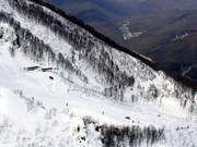 Skazka - 6pers.| Seggiovia ad alta velocità (ad agganciamento automatico) con cupole di protezione