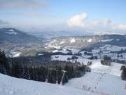 Vista dal Sorgschrofen