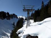 Seebli-Spirstock - 4pers.| Seggiovia ad alta velocità (agganc.autom.)