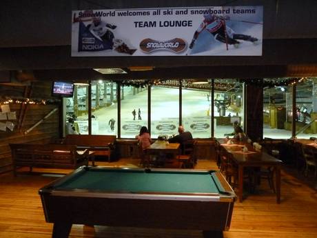 Après-Ski Benelux – Après-Ski SnowWorld Landgraaf