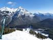 Canadian Prairies: Dimensione dei comprensori sciistici – Dimensione Mt. Norquay - Banff