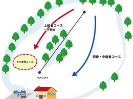 Comprensorio sciistico Akan Royal Valley