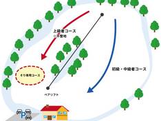 Mappa delle piste Akan Royal Valley