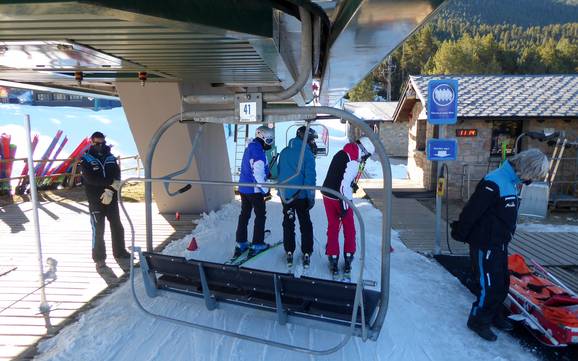 Girona: Cortesia nei comprensori sciistici – Cortesia La Molina/Masella - Alp2500