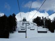 Lions Express High Speed Quad Chair - 4pers.| Seggiovia ad alta velocità (agganc.autom.)