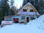 Rifugio sulla pista Biela Pút