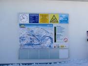 Tabellone informativo alla stazione a valle