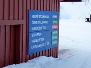 Informazioni sugli impianti aperti