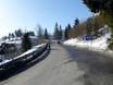 Norvegia meridionale: Accesso nei comprensori sciistici e parcheggio – Accesso, parcheggi Voss Resort