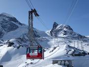 Trockener Steg-Matterhorn glacier paradise - 100pers.| Cabinovia