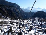 Alloggi intorno alla stazione a valle Blatten