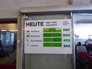 Informazioni sugli impianti aperti